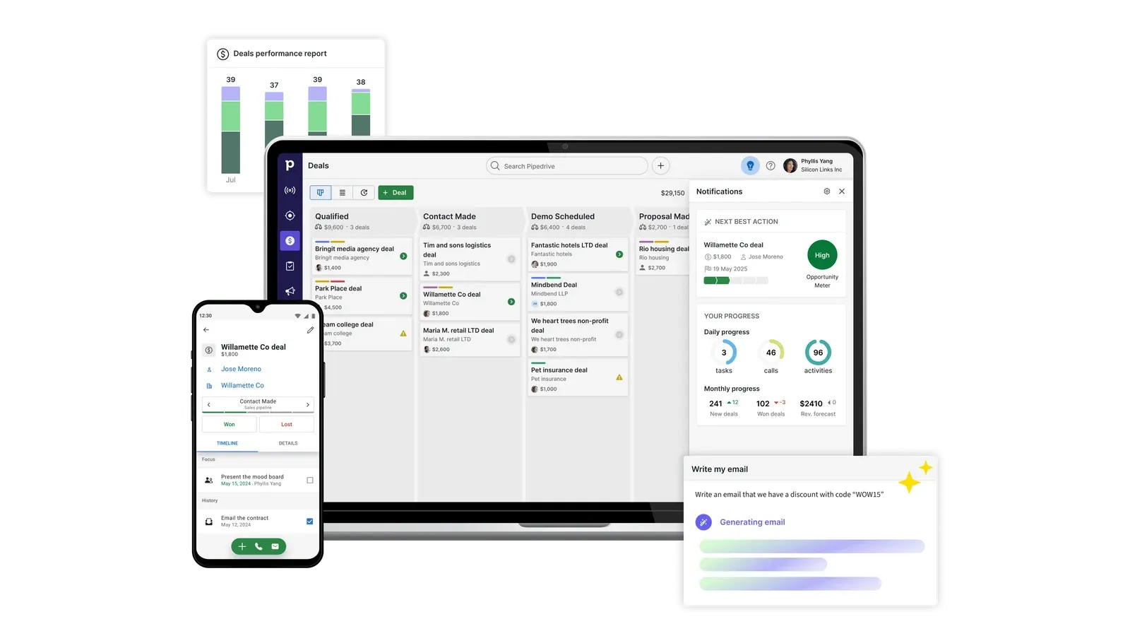 Pipedrive product interface